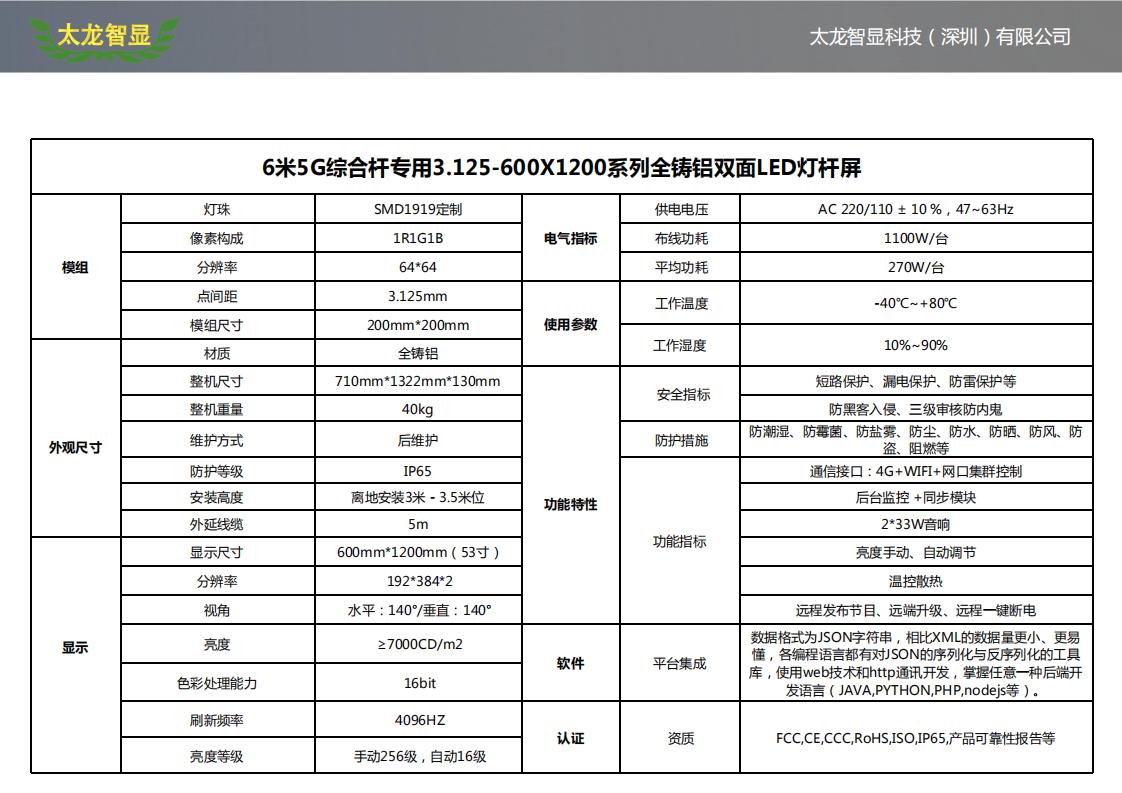 3.125-600X1200全鑄鋁系列雙面LED燈桿屏_02.jpg